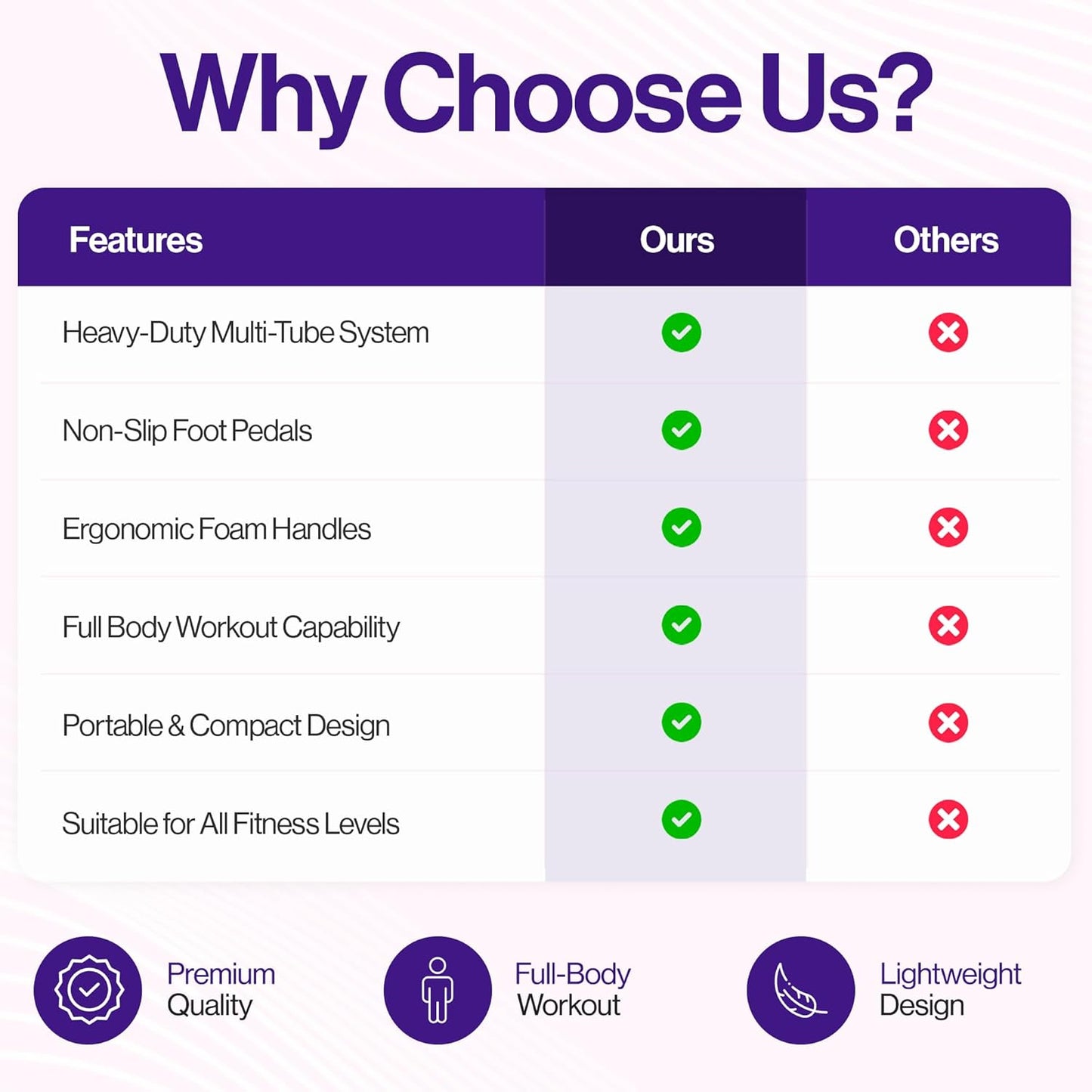 Tummy Trimmer for men and women