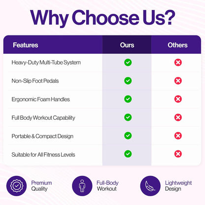 Tummy Trimmer for men and women